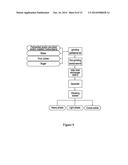 COCOA BEAN PROCESSING METHODS AND TECHNIQUES diagram and image