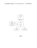 COCOA BEAN PROCESSING METHODS AND TECHNIQUES diagram and image