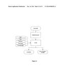 COCOA BEAN PROCESSING METHODS AND TECHNIQUES diagram and image