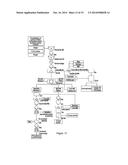 COCOA BEAN PROCESSING METHODS AND TECHNIQUES diagram and image