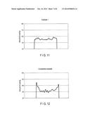 MANUFACTURING METHOD OF ELECTRODE AND MANUFACTURING METHOD OF NON-AQUEOUS     ELECTROLYTE BATTERY diagram and image