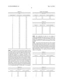 METHODS OF PRODUCING MOLYBDENUM DISULFIDE POWDERS diagram and image