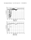 INTERNALLY PATTERNED MULTILAYER OPTICAL FILMS USING SPATIALLY SELECTIVE     BIREFRINGENCE REDUCTION diagram and image