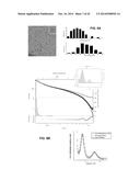 Methods for the Bio-programmable Crystallization of Multi-component     Functional Nanoparticle Systems diagram and image