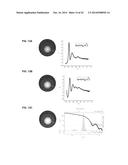 Methods for the Bio-programmable Crystallization of Multi-component     Functional Nanoparticle Systems diagram and image