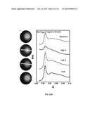 Methods for the Bio-programmable Crystallization of Multi-component     Functional Nanoparticle Systems diagram and image