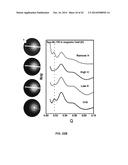 Methods for the Bio-programmable Crystallization of Multi-component     Functional Nanoparticle Systems diagram and image