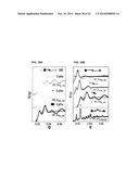 Methods for the Bio-programmable Crystallization of Multi-component     Functional Nanoparticle Systems diagram and image