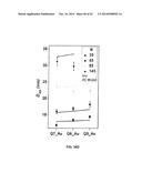 Methods for the Bio-programmable Crystallization of Multi-component     Functional Nanoparticle Systems diagram and image