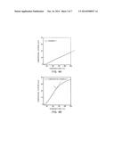 ISOCYANURATE EPOXY COMPOUND HAVING ALKOXYSILYL GROUP, METHOD OF PREPARING     SAME, COMPOSITION INCLUDING SAME, CURED PRODUCT OF THE COMPOSITION, AND     USE OF THE COMPOSITION diagram and image