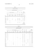 ISOCYANURATE EPOXY COMPOUND HAVING ALKOXYSILYL GROUP, METHOD OF PREPARING     SAME, COMPOSITION INCLUDING SAME, CURED PRODUCT OF THE COMPOSITION, AND     USE OF THE COMPOSITION diagram and image