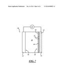 PULSED LASER CHEMICAL VAPOR DEPOSITION AND SURFACE MODIFICATION diagram and image