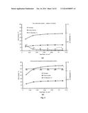 Steam Reforming Of Methanol diagram and image