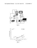 Steam Reforming Of Methanol diagram and image