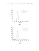 Steam Reforming Of Methanol diagram and image