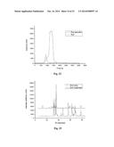 Steam Reforming Of Methanol diagram and image