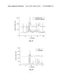 Steam Reforming Of Methanol diagram and image