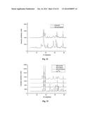 Steam Reforming Of Methanol diagram and image