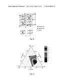 Steam Reforming Of Methanol diagram and image