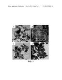 TITANIUM SUBOXIDE SUPPORTS FOR CATALYST ELECTRODE OF FUEL CELL AND LOW     TEMPERATURE SYNTHESIS OF TITANIUM SUBOXIDE diagram and image