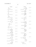 PATTERNING PROCESS, RESIST COMPOSITION, POLYMER, AND MONOMER diagram and image