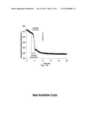 SENSORS EMPLOYING SINGLE-WALLED CARBON NANOTUBES diagram and image