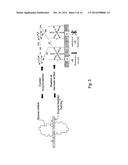 SENSORS EMPLOYING SINGLE-WALLED CARBON NANOTUBES diagram and image