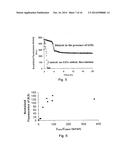 SENSORS EMPLOYING SINGLE-WALLED CARBON NANOTUBES diagram and image