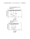 SENSORS EMPLOYING SINGLE-WALLED CARBON NANOTUBES diagram and image