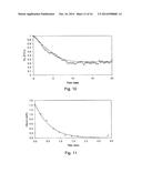 SENSORS EMPLOYING SINGLE-WALLED CARBON NANOTUBES diagram and image