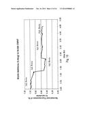 SENSORS EMPLOYING SINGLE-WALLED CARBON NANOTUBES diagram and image