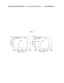 GRAPHENE-BIOMOLECULE BIOELECTRONIC DEVICES diagram and image