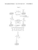 GRAPHENE-BIOMOLECULE BIOELECTRONIC DEVICES diagram and image