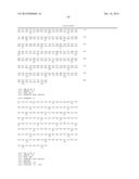 ANTIBODY CAPABLE OF BINDING TO SPECIFIC REGION OF PERIOSTIN, AND METHOD     FOR MEASURING PERIOSTIN USING SAME diagram and image