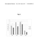 ADENOVIRUS PRODUCING NOVEL CELL LINE AND THE USE THEREOF diagram and image