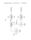 PROCESSES FOR PRODUCING LEVULINIC ACID FROM BIOMASS diagram and image