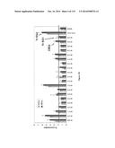 Yeast Expressing Saccharolytic Enzymes for Consolidated Bioprocessing     Using Starch and Cellulose diagram and image