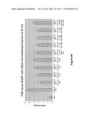 Yeast Expressing Saccharolytic Enzymes for Consolidated Bioprocessing     Using Starch and Cellulose diagram and image