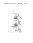 Yeast Expressing Saccharolytic Enzymes for Consolidated Bioprocessing     Using Starch and Cellulose diagram and image