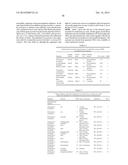 Yeast Expressing Saccharolytic Enzymes for Consolidated Bioprocessing     Using Starch and Cellulose diagram and image