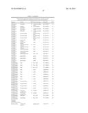 Yeast Expressing Saccharolytic Enzymes for Consolidated Bioprocessing     Using Starch and Cellulose diagram and image