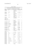 Yeast Expressing Saccharolytic Enzymes for Consolidated Bioprocessing     Using Starch and Cellulose diagram and image