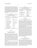 Yeast Expressing Saccharolytic Enzymes for Consolidated Bioprocessing     Using Starch and Cellulose diagram and image