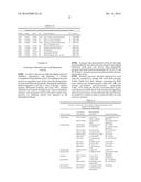 Yeast Expressing Saccharolytic Enzymes for Consolidated Bioprocessing     Using Starch and Cellulose diagram and image