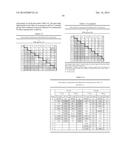 Yeast Expressing Saccharolytic Enzymes for Consolidated Bioprocessing     Using Starch and Cellulose diagram and image