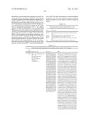 Yeast Expressing Saccharolytic Enzymes for Consolidated Bioprocessing     Using Starch and Cellulose diagram and image