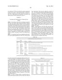 Yeast Expressing Saccharolytic Enzymes for Consolidated Bioprocessing     Using Starch and Cellulose diagram and image