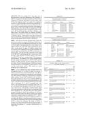 Yeast Expressing Saccharolytic Enzymes for Consolidated Bioprocessing     Using Starch and Cellulose diagram and image