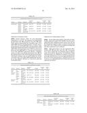 Yeast Expressing Saccharolytic Enzymes for Consolidated Bioprocessing     Using Starch and Cellulose diagram and image