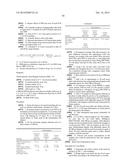 Yeast Expressing Saccharolytic Enzymes for Consolidated Bioprocessing     Using Starch and Cellulose diagram and image